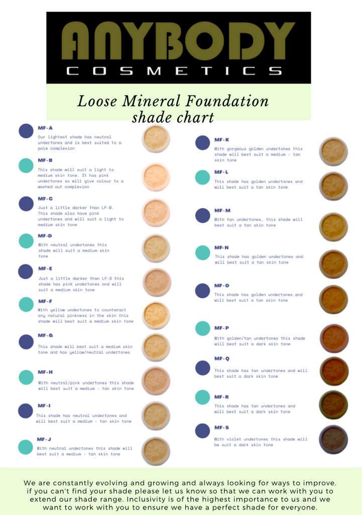 Loose Mineral Foundation, Setting Powder & Kabuki Brush